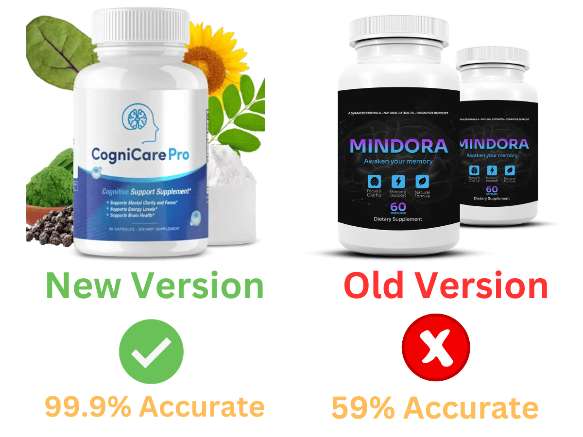 mindora benefits